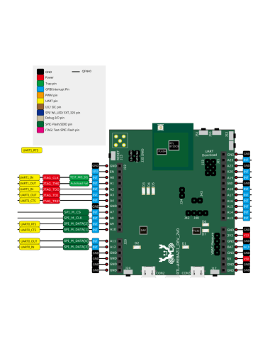 Ameba Z2 RTL8720CM AMB31