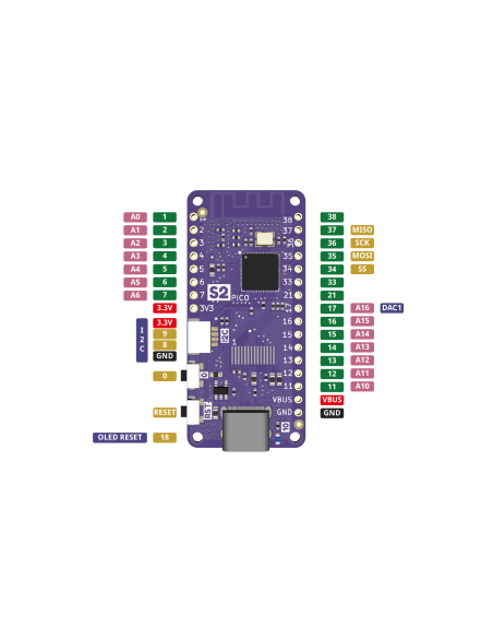 ESP S2 pico v1.0.0-lolin ESP32-S2FN4R2