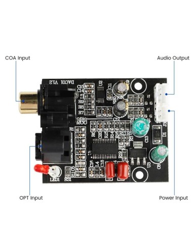 Cyrrus 8416-zzz Digital Audio Decoder, DAC 24 Bit, 192K, fibra Ã³ptica, decodificador coaxial, entrada de sinal, saÃ­da estÃ©reo