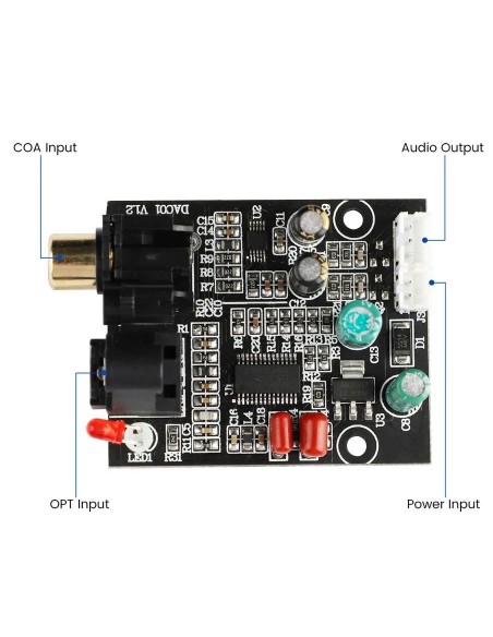 Cyrrus 8416-zzz Digital Audio Decoder, DAC 24 Bit, 192K, fibra Ã³ptica, decodificador coaxial, entrada de sinal, saÃ­da estÃ©reo