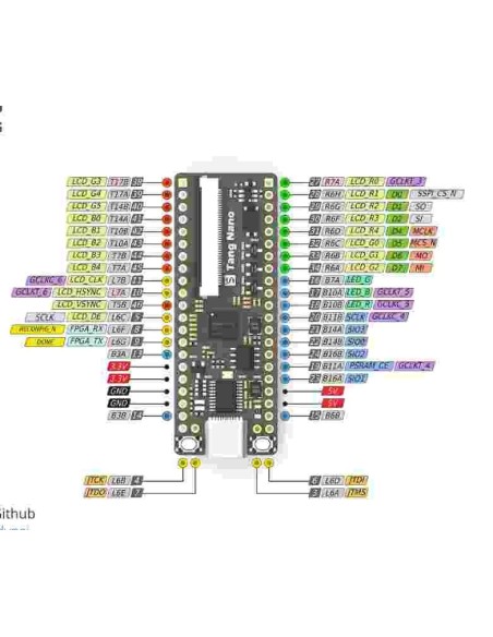 Sipped Tang Nano Sipeed FPGA GW1N-LV1QN48C6/I5 Gowin version 2774