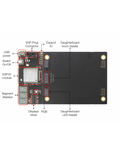 ESP32-Sense-Kit 2