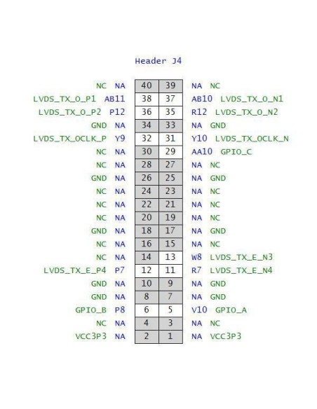 arrow bemicro cv 5CEFA2F23C8N  CycloneV Altera Intel Fpga