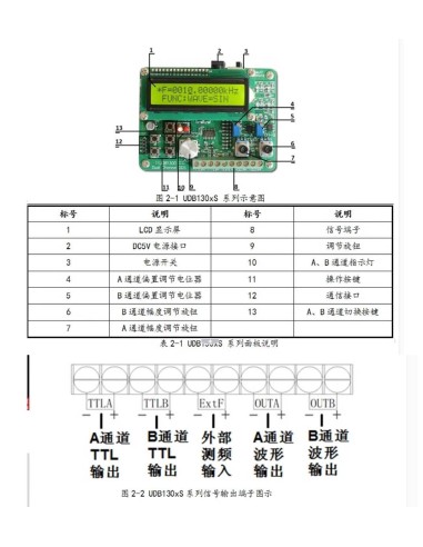 Gerador De funcoes DDS UDB1308S 8 Mhz