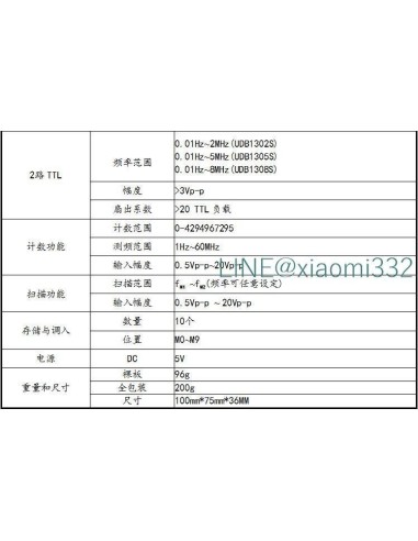 Gerador De funcoes DDS UDB1308S 8 Mhz