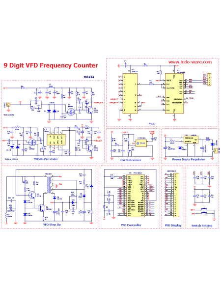 Frequecimetro  9 Digit VFD  Sanjian 2.4 Ghz