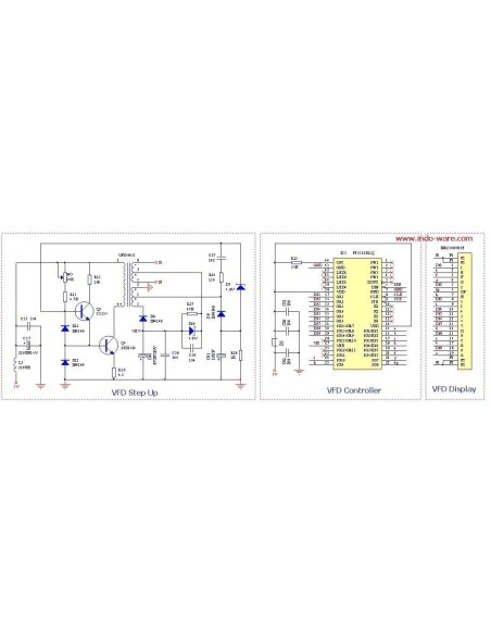 Frequecimetro  9 Digit VFD  Sanjian 2.4 Ghz