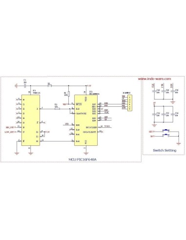 Frequecimetro  9 Digit VFD  Sanjian 2.4 Ghz