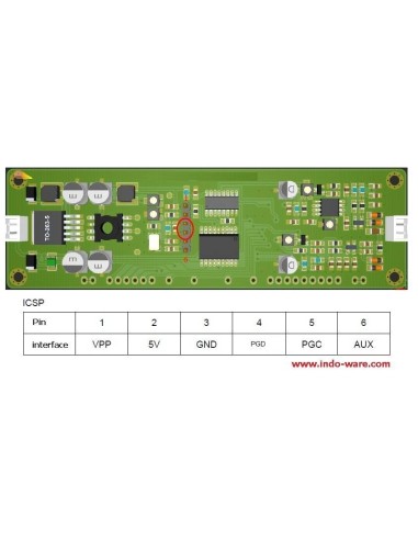 Frequecimetro  9 Digit VFD  Sanjian 2.4 Ghz