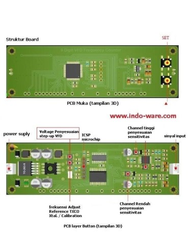 Frequecimetro  9 Digit VFD  Sanjian 2.4 Ghz