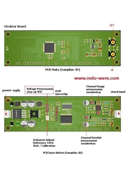 Frequecimetro  9 Digit VFD  Sanjian 2.4 Ghz