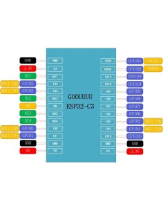 Esp32C3  goouuu 2