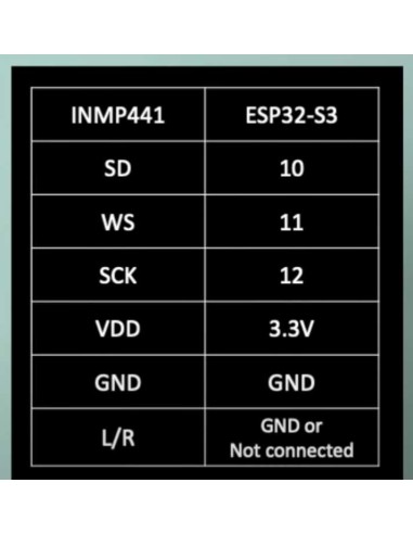 INMP441 MEMS microfone Omnidirecional i2S