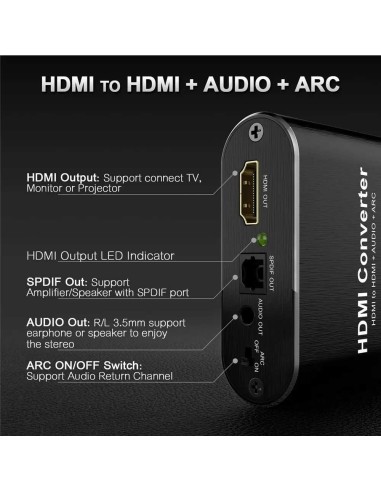 Extrator de Audio HDMI 4K 30Hz, 5.1 Ch SPDIF ARC