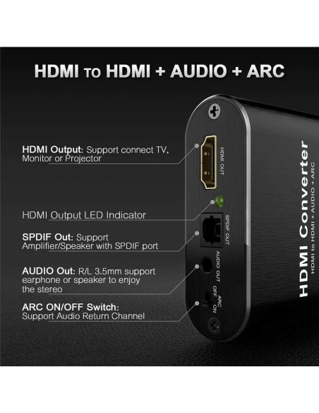 Extrator de Audio HDMI 4K 30Hz, 5.1 Ch SPDIF ARC
