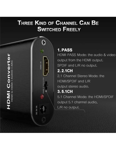 Extrator de Audio HDMI 4K 30Hz, 5.1 Ch SPDIF ARC