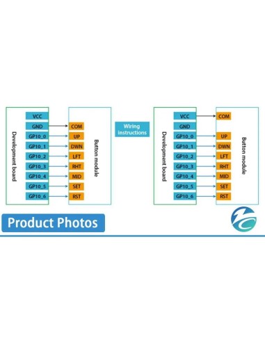 Botão de Navegação para 5 d Rocker MCU