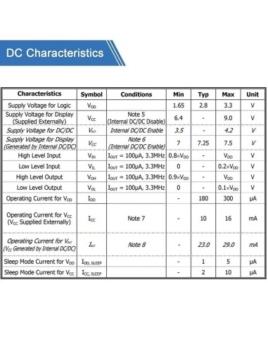 Display LCD OLED Driver IIC I2C, Tela Serial I2C, SSD1306, 0.91 ", 128x32, 4Pin, 3.3V, 5V