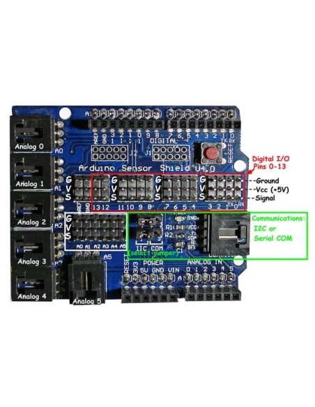 SENSOR SHIELD V4.0 DIGITAL ANALOG MODULE FOR ARDUINO