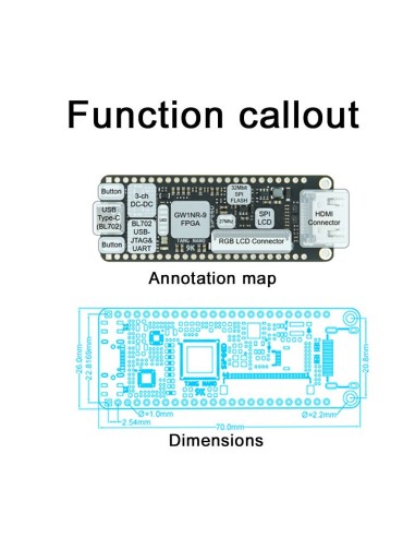 TANG Nano 9k FPGA GOWIN GW1NR-9