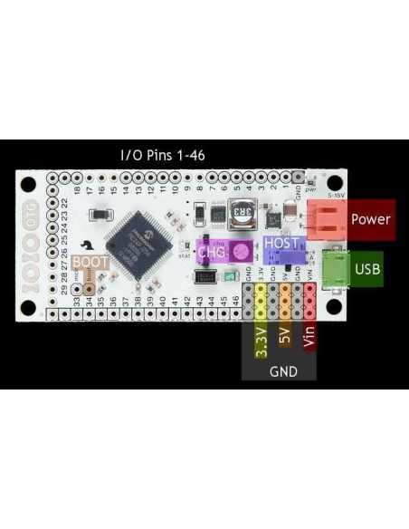 IOIO PIC24FJ256 Development board Android OTG