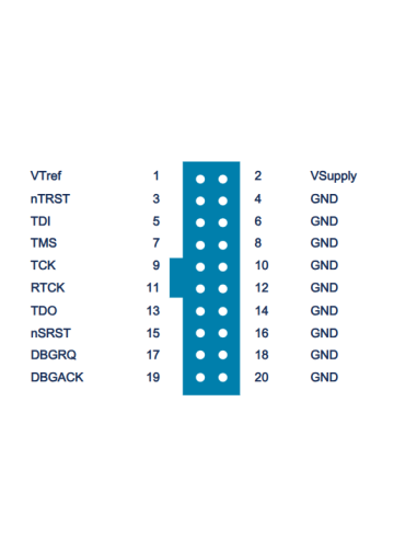 Keil ULINK2 USB-JTAG Programmer & Debugger