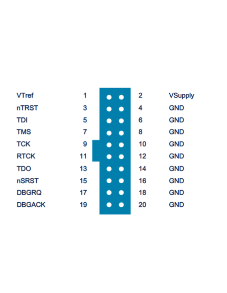 Keil ULINK2 USB-JTAG Programmer & Debugger