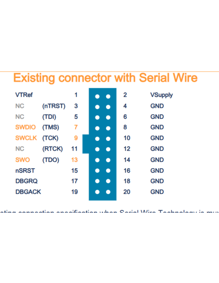 Keil ULINK2 USB-JTAG Programmer & Debugger