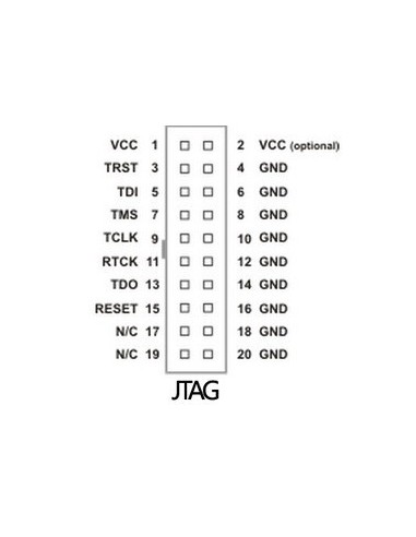 STM32F407IGT6 Core407I Waveshare