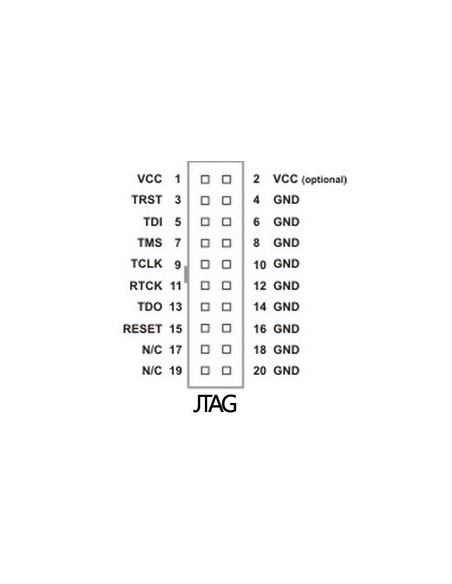 STM32F407IGT6 Core407I Waveshare