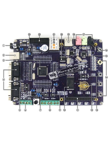STM32F103VCT6 FireBull