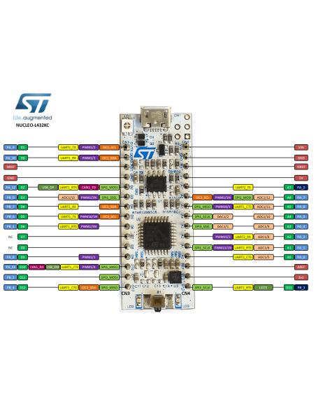 NUCLEO-L432KC STM32L432KCU6U