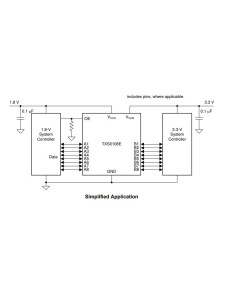 TXS0108E 8-Channel Logic Level Converter Module High-Speed ​​Bidirectional Full Duplex Shifter 3.3V 5V 2