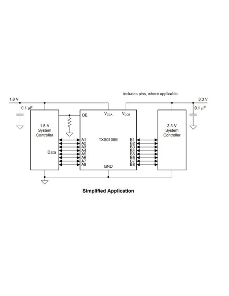 TXS0108E 8-Channel Logic Level Converter Module High-Speed ​​Bidirectional Full Duplex Shifter 3.3V 5V
