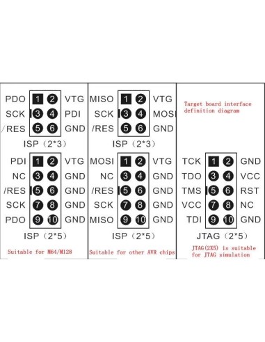 Placa adaptadora de 10 pinos para 6 pinos para programadores AVRISP/USBASP/STK500 – Interface ISP