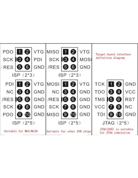 Placa adaptadora de 10 pinos para 6 pinos para programadores AVRISP/USBASP/STK500 – Interface ISP